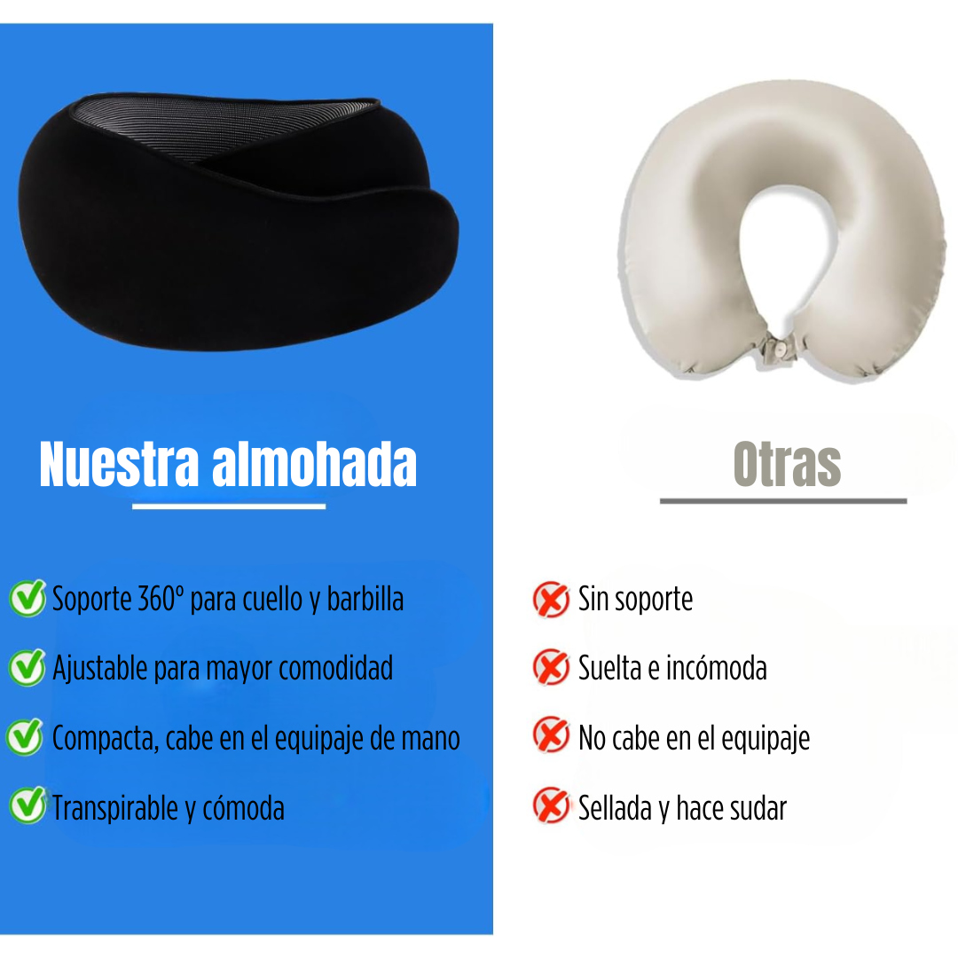 QuietJet® Almohada de Viaje 360º 🚗😴✈️