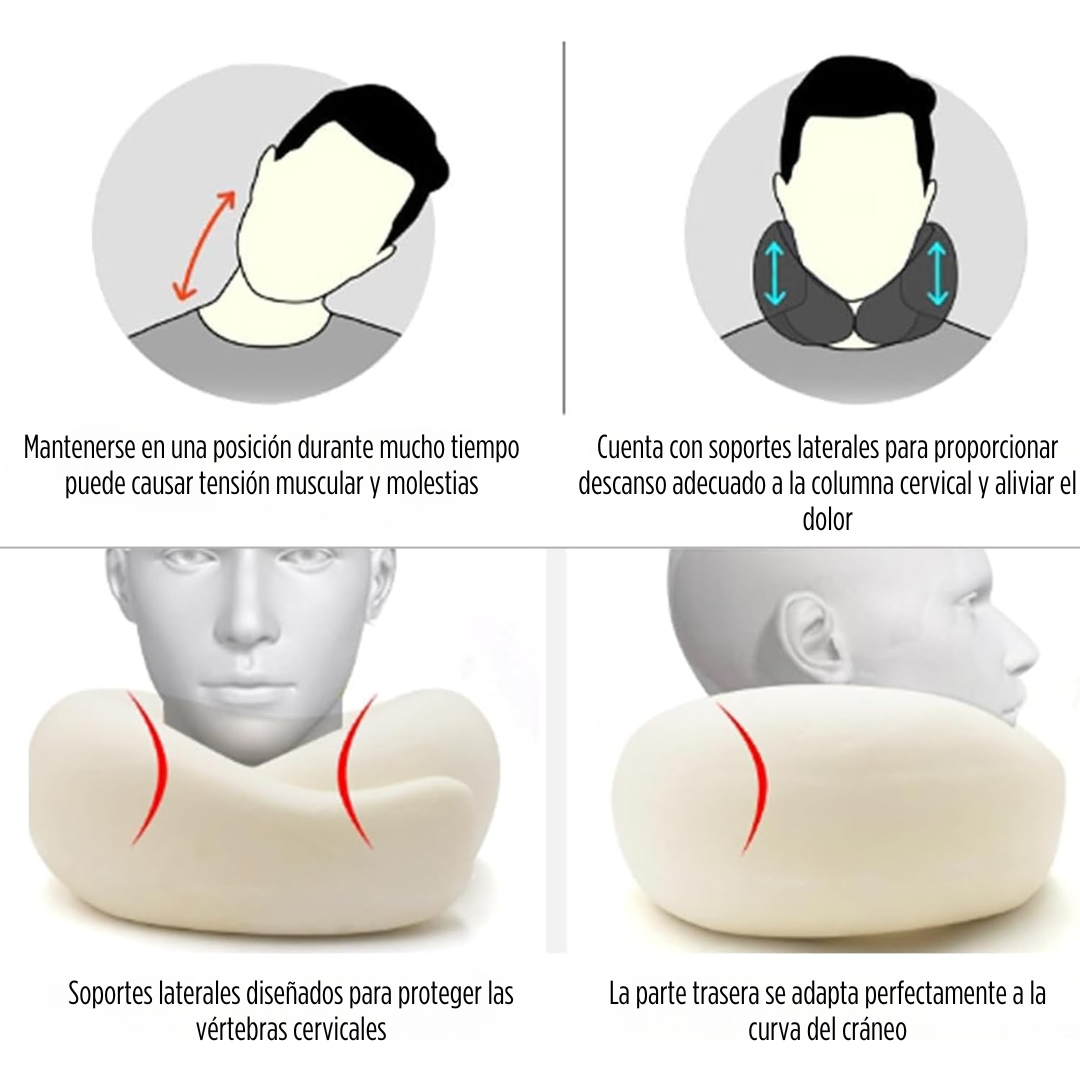 QuietJet® Almohada de Viaje 360º 🚗😴✈️