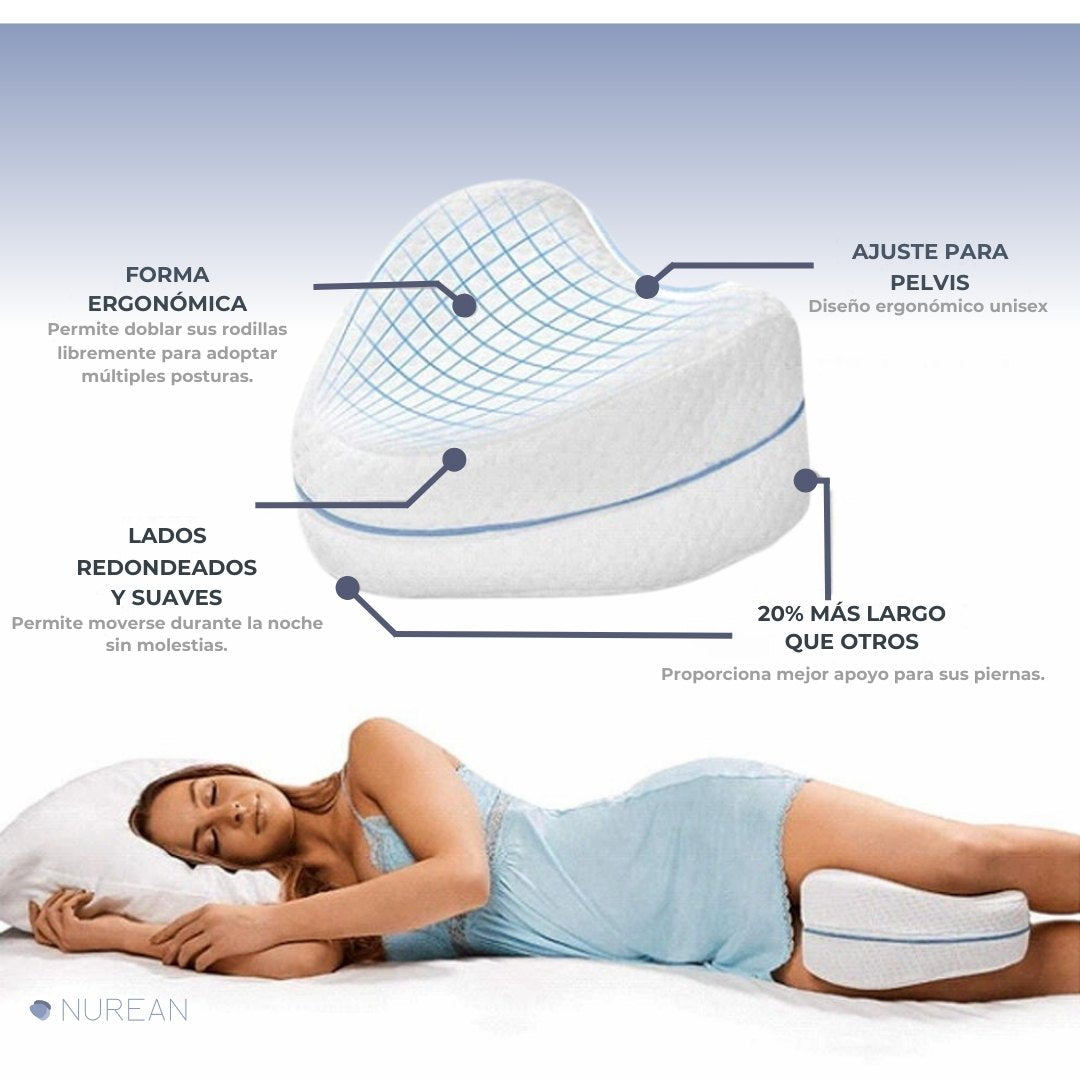 Almohada Ortopédica CanCloud® duerme sin dolor + REGALO: Parches Dormir y 2-Ebooks