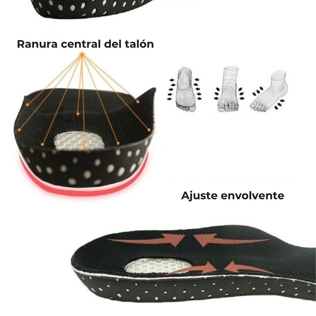 El dolor constante en tus pies puede arruinar tu vida. Plantillas Ortopédicas Top BioComfort™ Hombre y Mujer (Tallas 36 a 46)