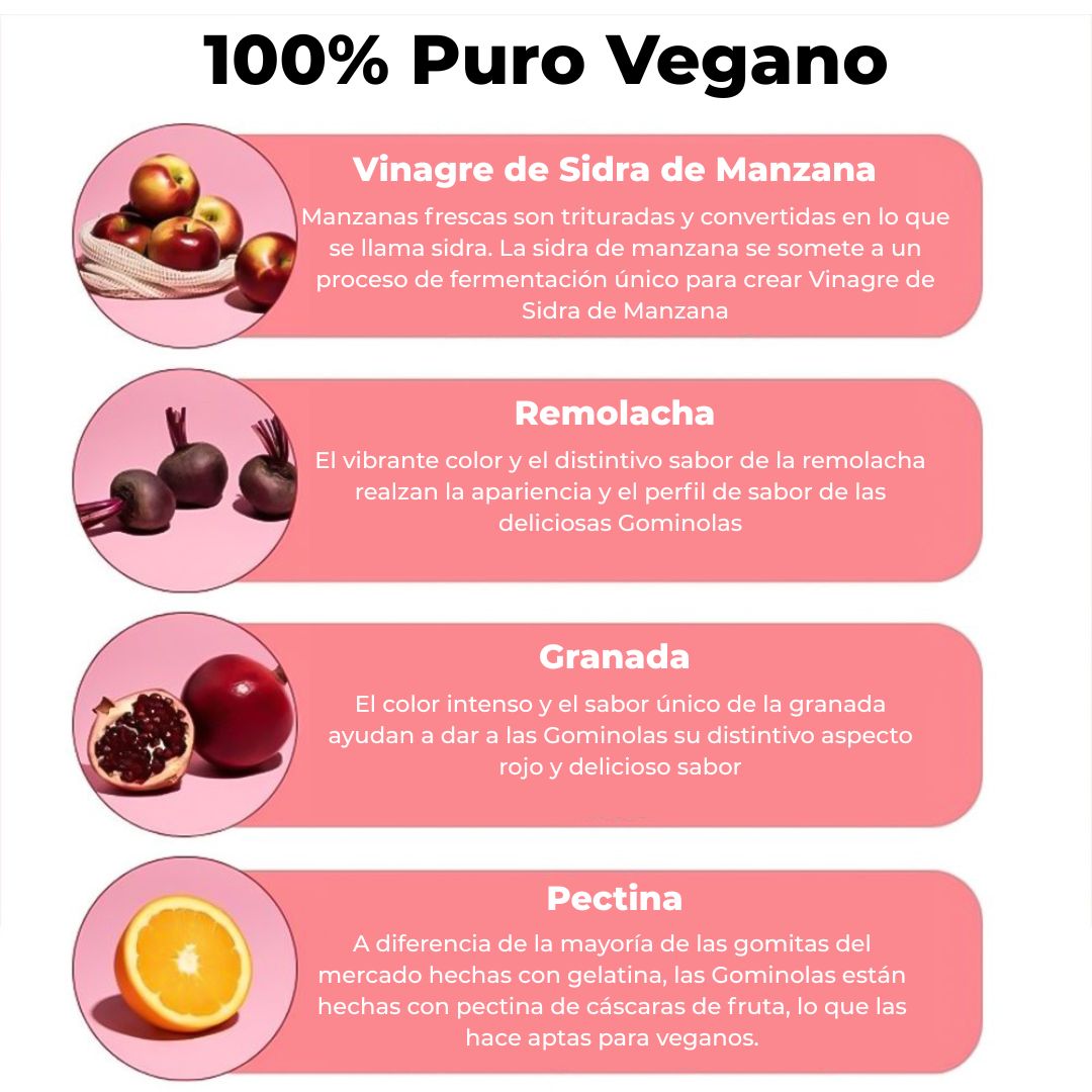 Di adiós al Hambre Constante y Pierde Peso - Vinagre de Manzana®